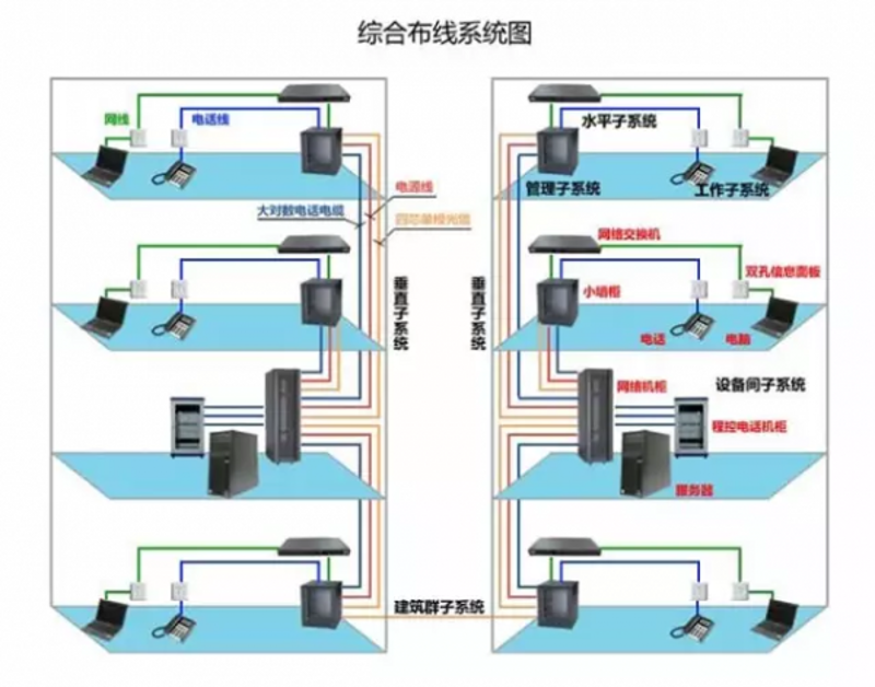 打造梦想网站：选购网站空间的指南