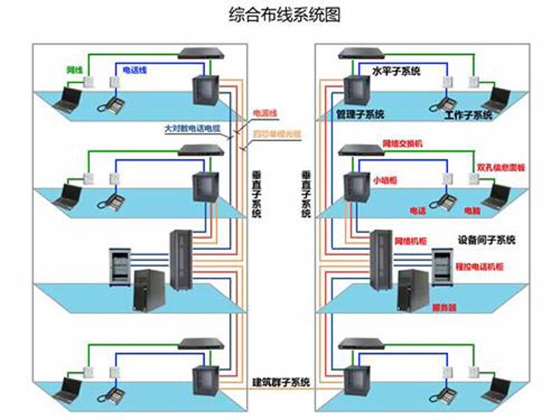 网站空间助力企业快速腾飞
