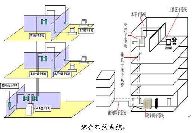 企业官网制作选购指南：打造企业的数字名片